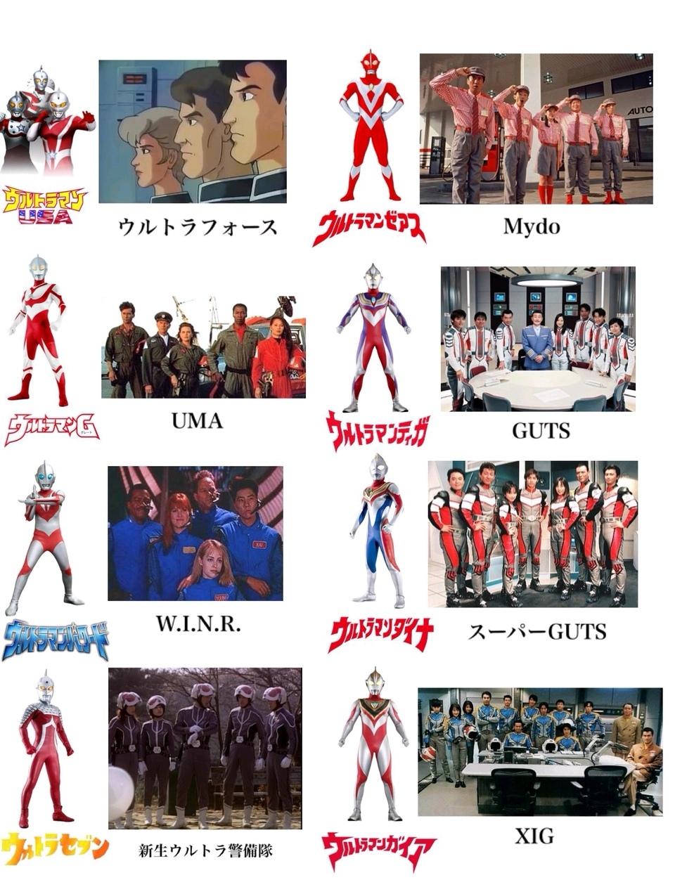 奥特曼动画系列大全（盘点40位奥特曼和防卫组织）