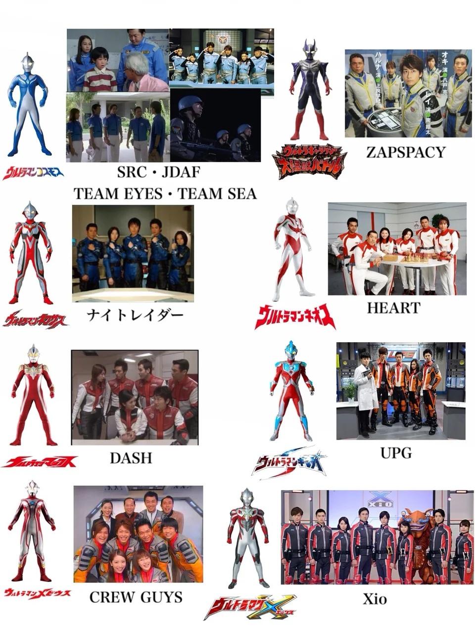 奥特曼动画系列大全（盘点40位奥特曼和防卫组织）