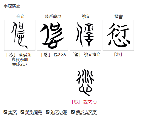 鎰嗗瓧浠€涔堟剰鎬漘鍙ょ睄閲婁箟璇存枃瑙e瓧 鎰嗗瓧浠€涔堟剰鎬漘鍙ょ睄閲婁箟璇存枃瑙e瓧