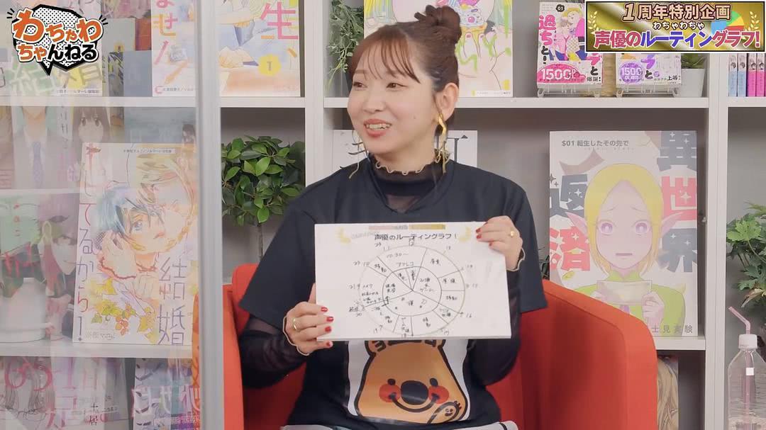 井上麻里奈个人资料写真作品