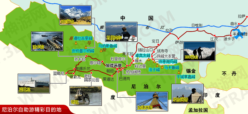 尼泊尔旅游攻略价格表（尼泊尔旅游攻略）(1)