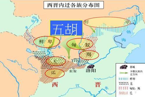 五胡是指哪五胡,五胡乱华是哪五胡