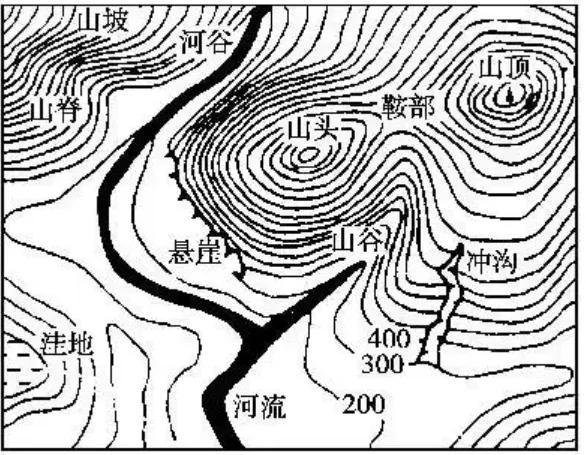 为什么佳明手表地图更新这么慢（Garmin佳明手表哪能没有等高线地图）(2)