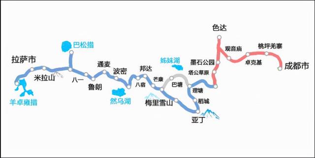 川藏线自驾游费用大约是多少最新(川藏线自驾游需要多少费用)(6)