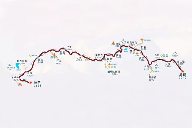 川藏线自驾游费用大约是多少最新(川藏线自驾游需要多少费用)(4)