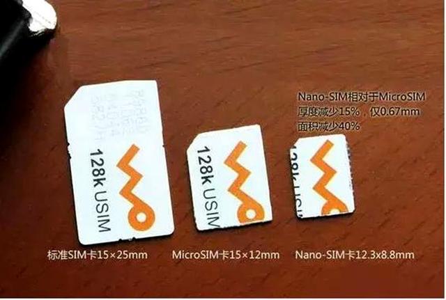 现在的智能手机都采用nanosim卡(为什么手机都用nano-SIM卡)(1)