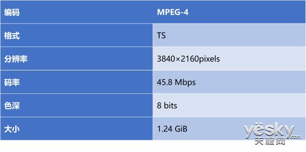 海信新款uled电视（海信ULED超画质电视性价比超高）(15)