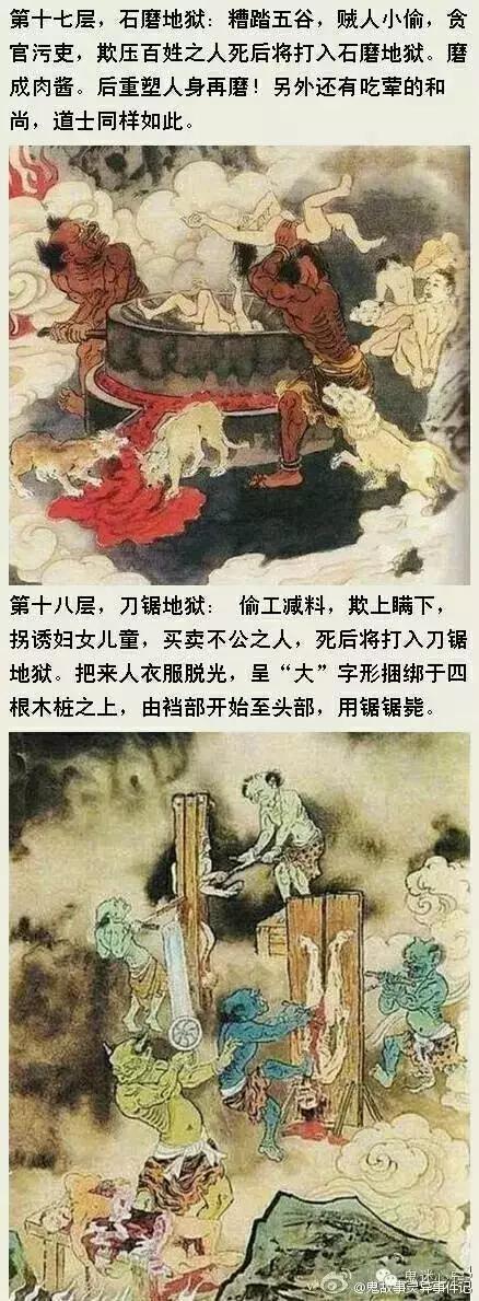 真正的十八层地狱是什么样(图解十八层地狱)(8)
