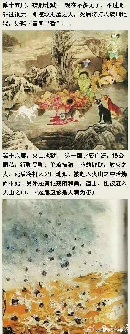 真正的十八层地狱是什么样(图解十八层地狱)(7)