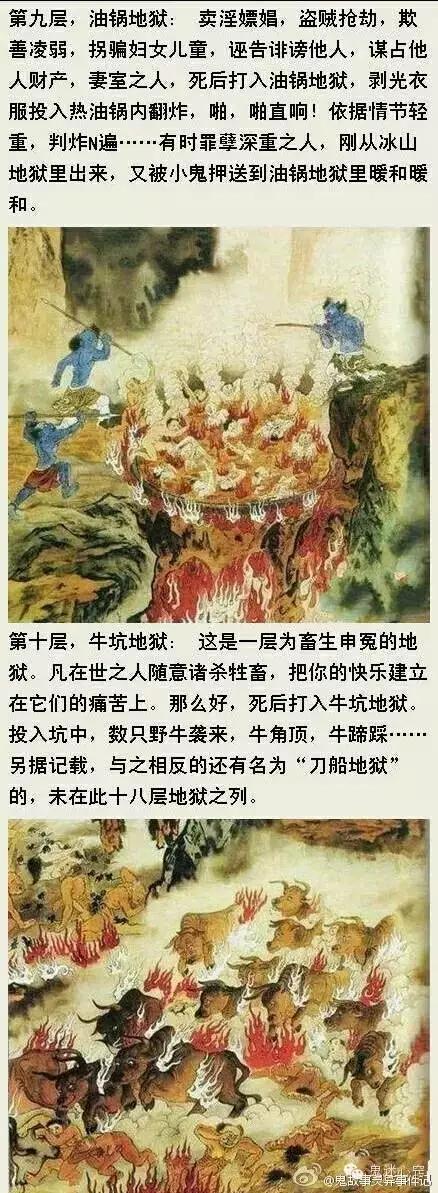 真正的十八层地狱是什么样(图解十八层地狱)(4)