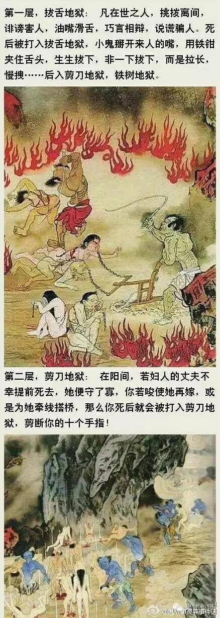 真正的十八层地狱是什么样(图解十八层地狱)(1)