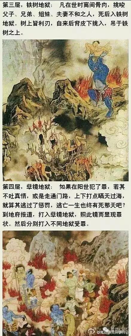 真正的十八层地狱是什么样(图解十八层地狱)(2)