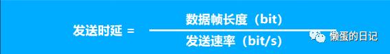 计算机网络技术的重要知识点(计算机网络知识全面梳理)(26)