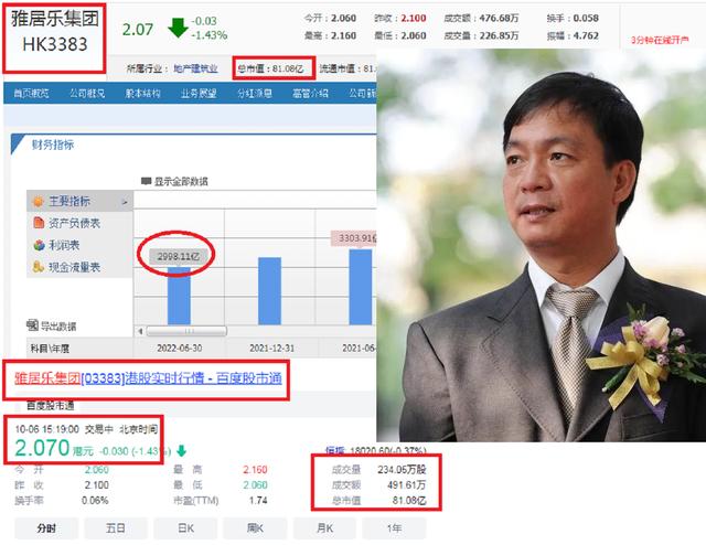 中山有哪些500强企业(广东中山大黑马)(3)