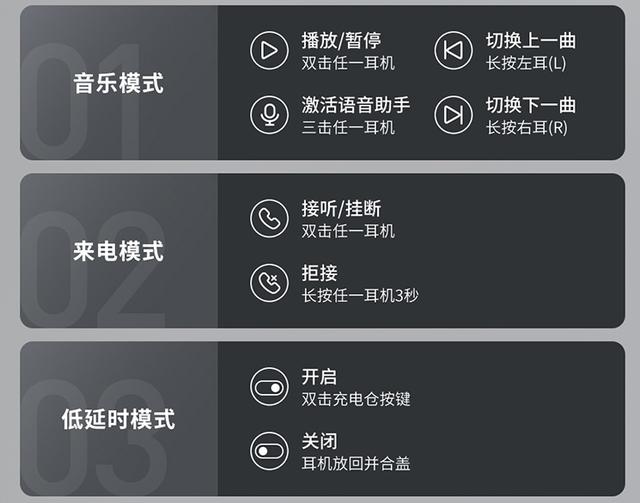 倍思蓝牙耳机e8 测评(售价不到两百但我要说)(15)