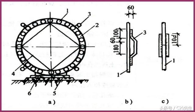 常见的人工挖孔桩（图文解释人工挖孔桩工艺标准）(8)