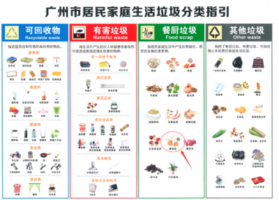 ​鸡蛋壳属于什么垃圾分类（鸡蛋壳是什么垃圾）