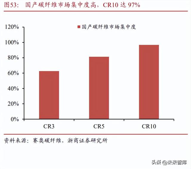 机器人发展现状及未来趋势总结(机器人行业深度研究)(13)