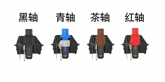 机械键盘各大轴体区别(机械键盘科普入门看轴体)(1)