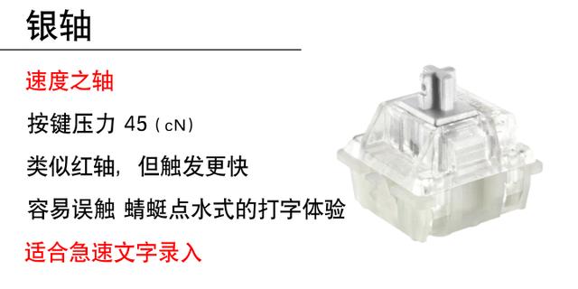 机械键盘各大轴体区别(机械键盘科普入门看轴体)(7)