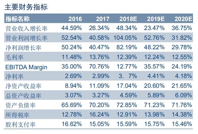 光学屏幕指纹识别技术(手机屏下指纹加速渗透)(46)