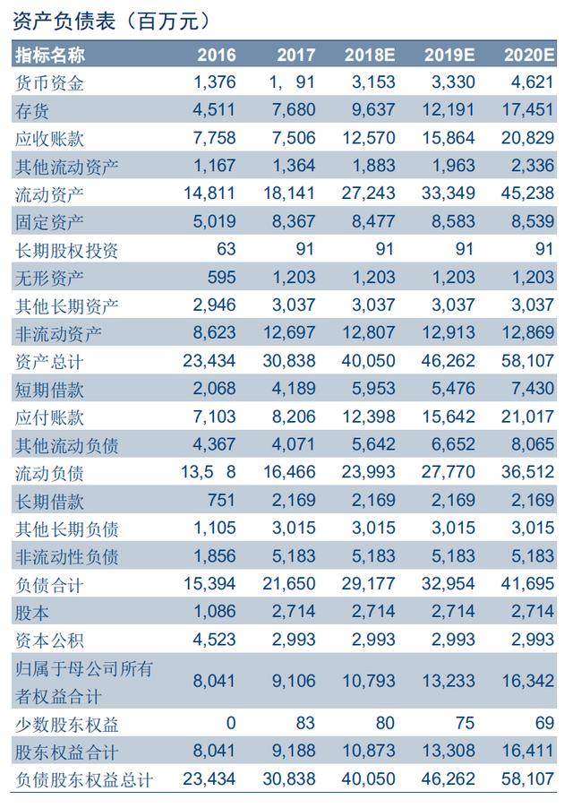 光学屏幕指纹识别技术(手机屏下指纹加速渗透)(44)