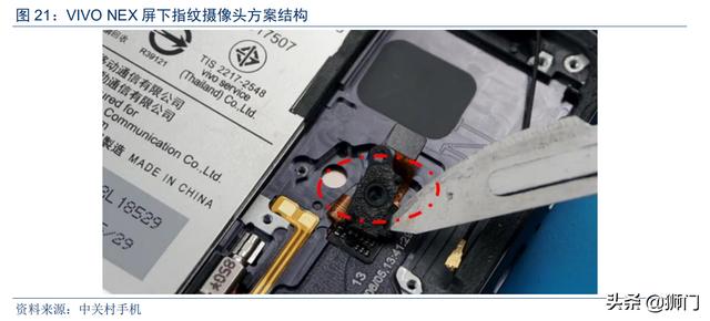 光学屏幕指纹识别技术(手机屏下指纹加速渗透)(26)