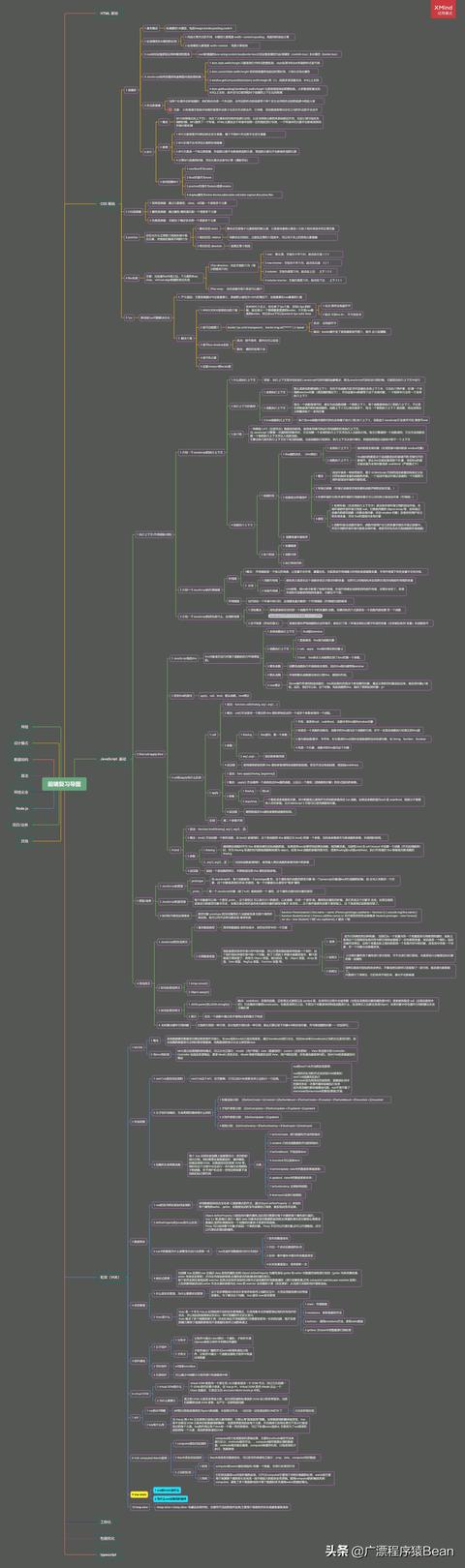 前端的100个基本知识(整理涵盖很全很广的前端知识点)(5)