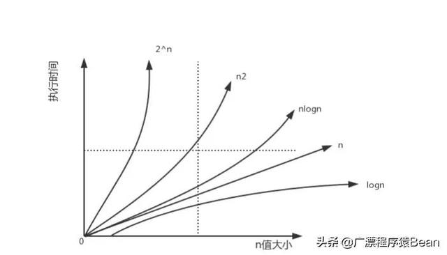 前端的100个基本知识(整理涵盖很全很广的前端知识点)(3)