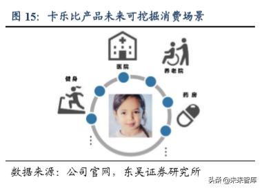 休闲食品发展趋势分析(休闲食品行业深度报告)(10)