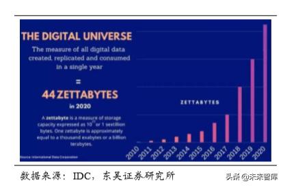 休闲食品发展趋势分析(休闲食品行业深度报告)(39)