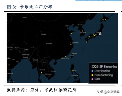 休闲食品发展趋势分析(休闲食品行业深度报告)(3)