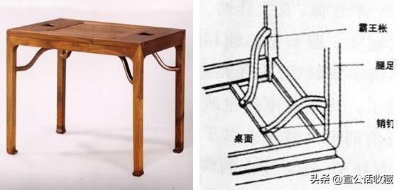 红木家具种类知识大全图(红木分类鉴别及常见红木家具知识)(35)