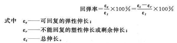 化学纤维的分类及名称(化学纤维的主要质量指标)(5)