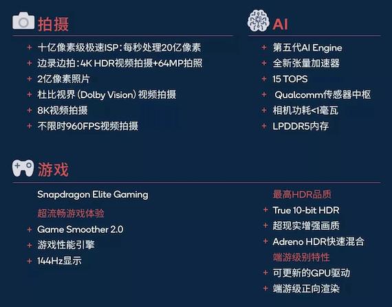 目前最好的骁龙865处理器(详解骁龙865是一款怎么样的处理器)(3)