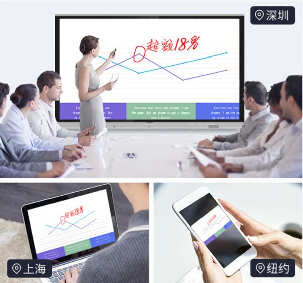 创维数字led(创维光电in-cell智慧黑板)(10)