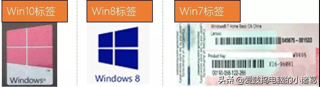 电脑一键恢复模式怎么用（1秒读懂电脑是否预装了一键恢复功能）(2)