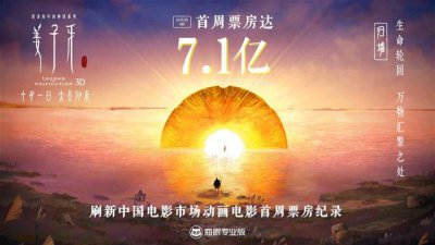 ​姜子牙电影出了多久（评论为何两极分化严重）