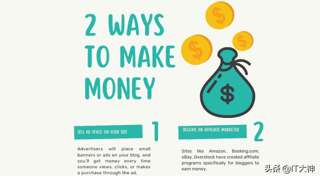 怎样才能创建自己的博客(如何通过10个简单的步骤创建一个成功的博客)(4)