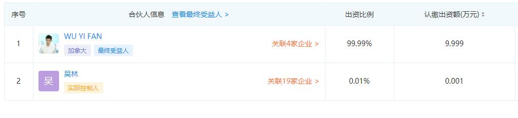 介绍吴亦凡父母(吴亦凡的今天是父母)(14)