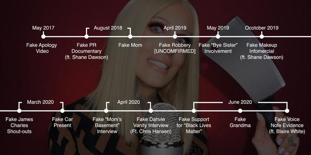 美妆小姐姐日常欧美妆详细教程(欧美美妆圈撕大了)(27)