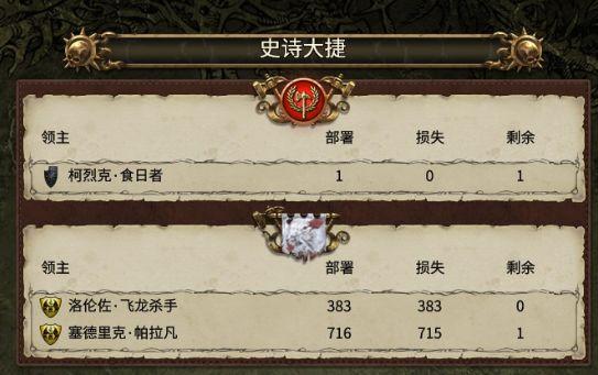 男生最适合玩的几款游戏(每个男生都爱玩的游戏就应该长这样)(38)