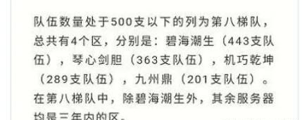 梦幻西游彩虹争霸,梦幻西游网页版彩虹争霸怎么跳层?图5