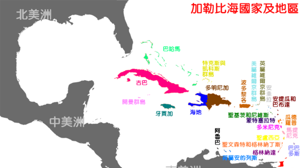 印度群岛位于哪里