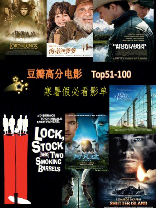 豆瓣高分电影大全(豆瓣高分电影TOP250)