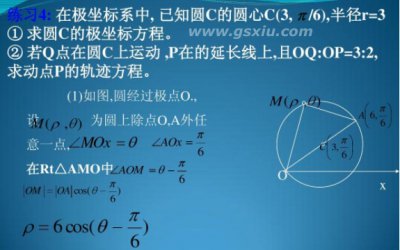 ​极坐标方程必背公式