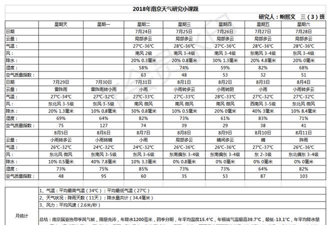 中国每年的节日日期