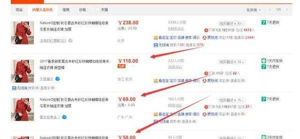 如何做好一个网店,怎么把自己的网店做好图4