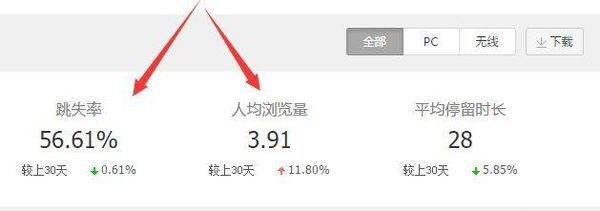 如何做好一个网店,怎么把自己的网店做好图7