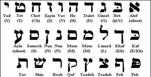 天主教 基督教 区别,天主教,东正教,基督教建筑风格有什么区别?图5